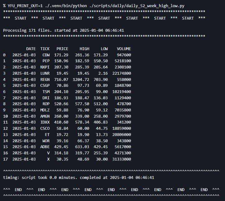 goto yfinance utilities